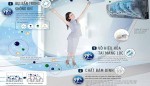 Những điểm nổi bật trên điều hòa Panasonic 18000btu