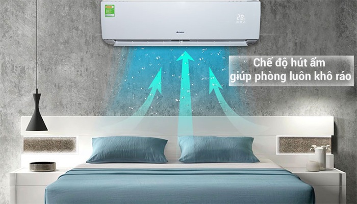 Điểm mạnh của chiếc điều hoà Gree GWC12PB-K3D0P4