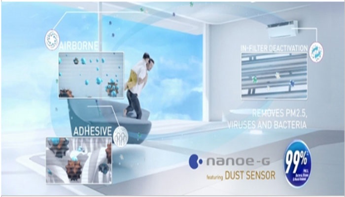 Điều hoà Panasonic có những công nghệ thông minh gì?