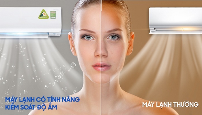 Đánh giá tổng quan điều hòa Daikin FTKC25UAVMV