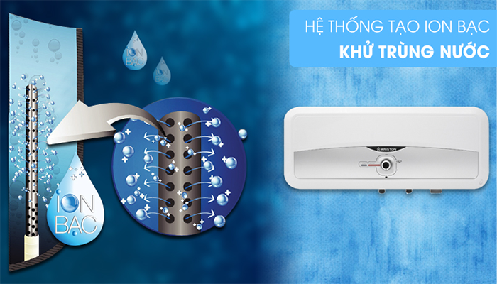 Bình nóng lạnh Ariston 20 Lít SL2 20R có 3 điểm ấn tượng
