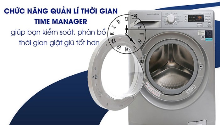 Đánh giá máy giặt Electrolux EWF1142BEWA có tốt không?