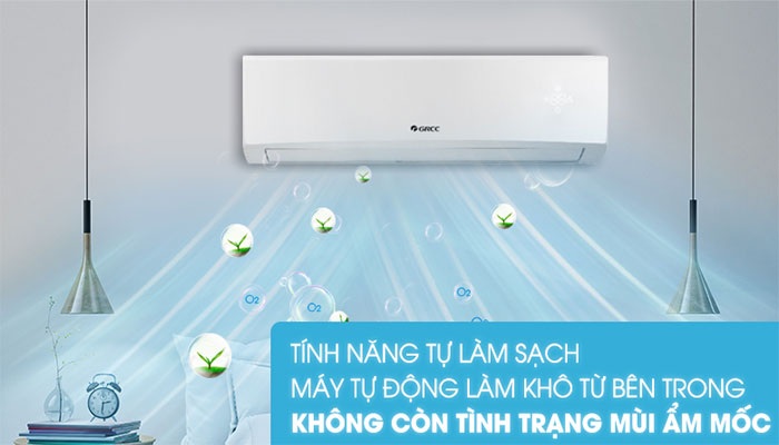 Điều hòa Gree GWC12KC-K6N0C4 phù hợp với phòng có diện tích bao nhiêu?