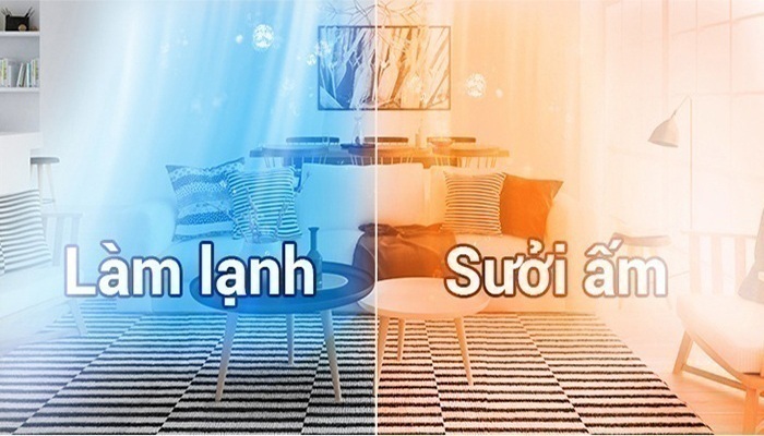 Top 3 điều hòa 2 chiều bạn nên quan tâm trong mùa đông này