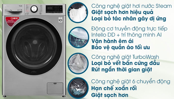 Đánh giá máy giặt sấy LG  FV1409G4V đang Hot hiện tại