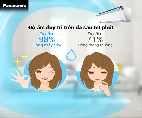 Thương hiệu điều hòa Panasonic cao cấp bậc nhất hiện nay
